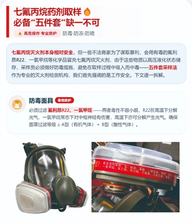 七氟丙烷藥劑抽檢取樣防毒面具工具